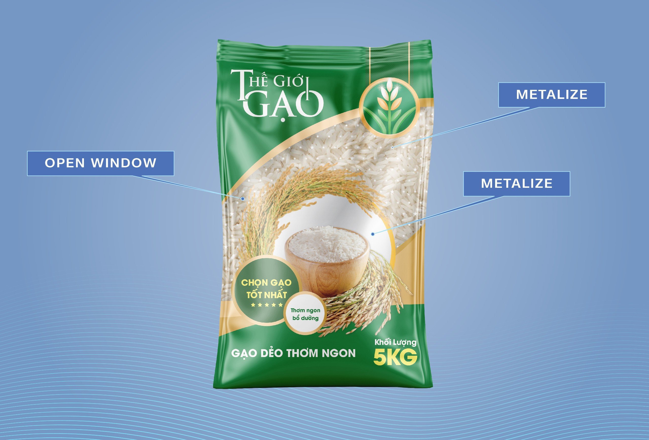 THẾ GIỚI GẠO